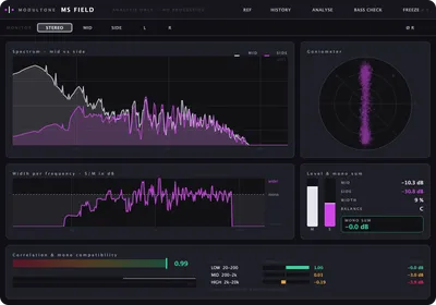 The MS Field interface — mid/side metering plugin for macOS and Windows