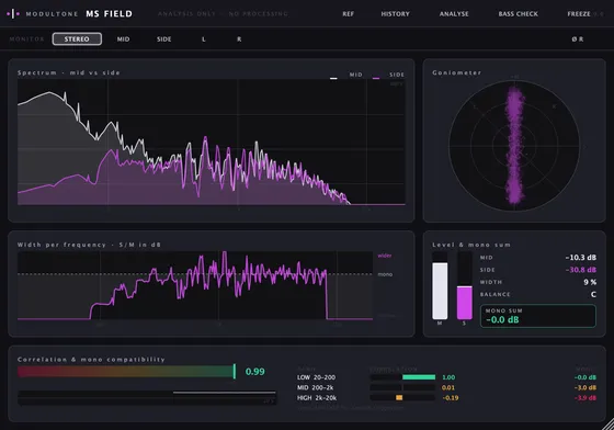The MS Field interface — mid/side metering plugin for macOS and Windows