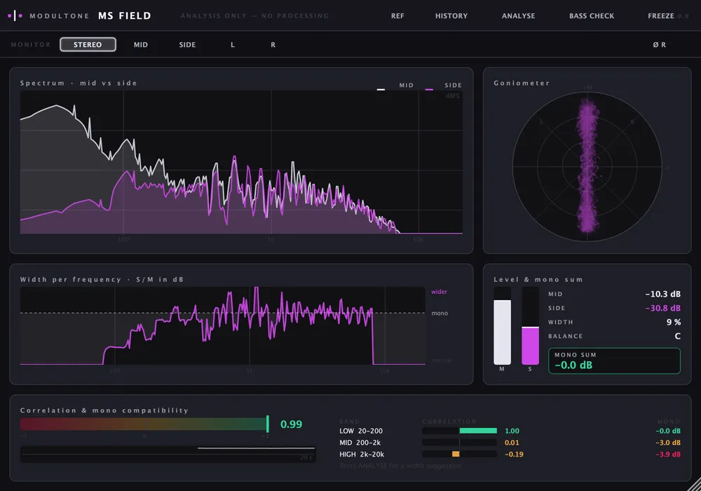 The MS Field interface — mid/side metering plugin for macOS and Windows