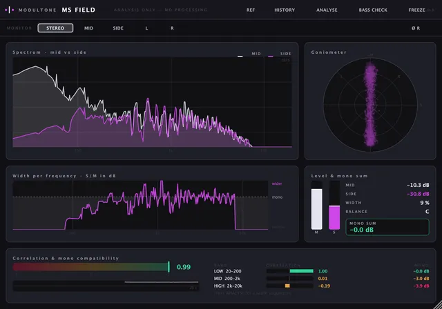 The MS Field interface — mid/side metering plugin for macOS and Windows